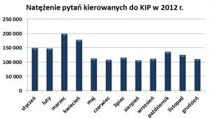 1276077-pytania-kip.jpg