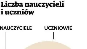 1279757-szkolnictwo.jpg