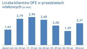 1279908-klienci-ofe.jpg