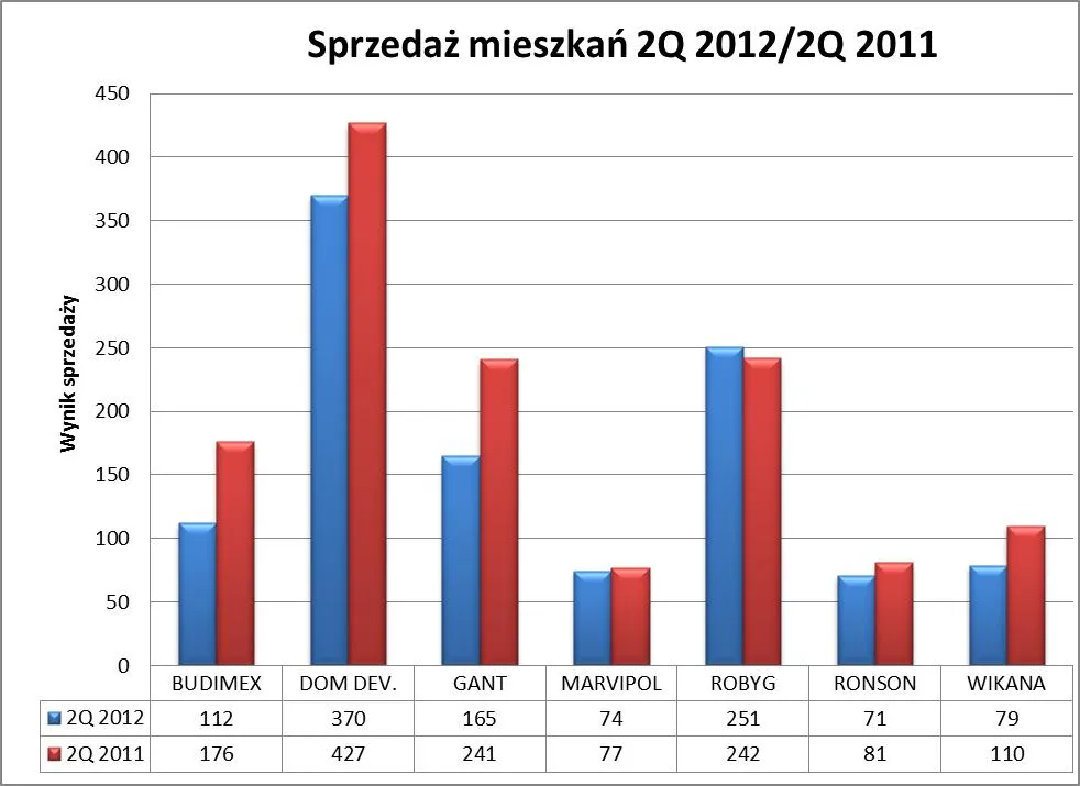 902565-rynpiegraf1.jpg