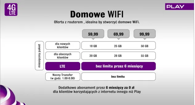 1556220-play-4g-lte.png