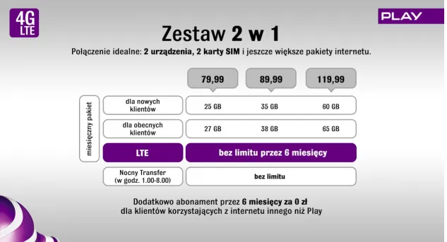 1556233-play-4g-lte.png