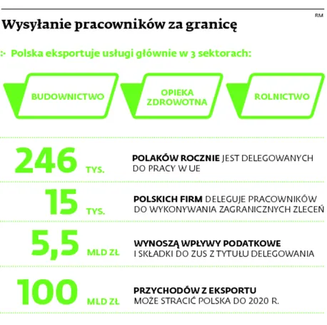 1585242-wysylanie.jpg