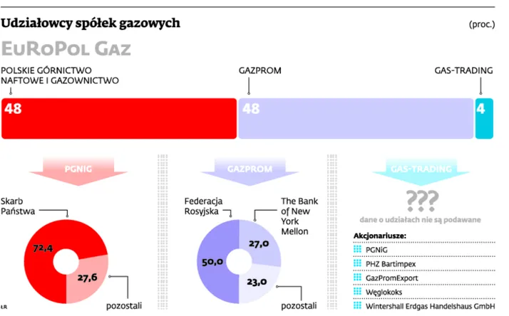 1647612-udzialowcy.jpg