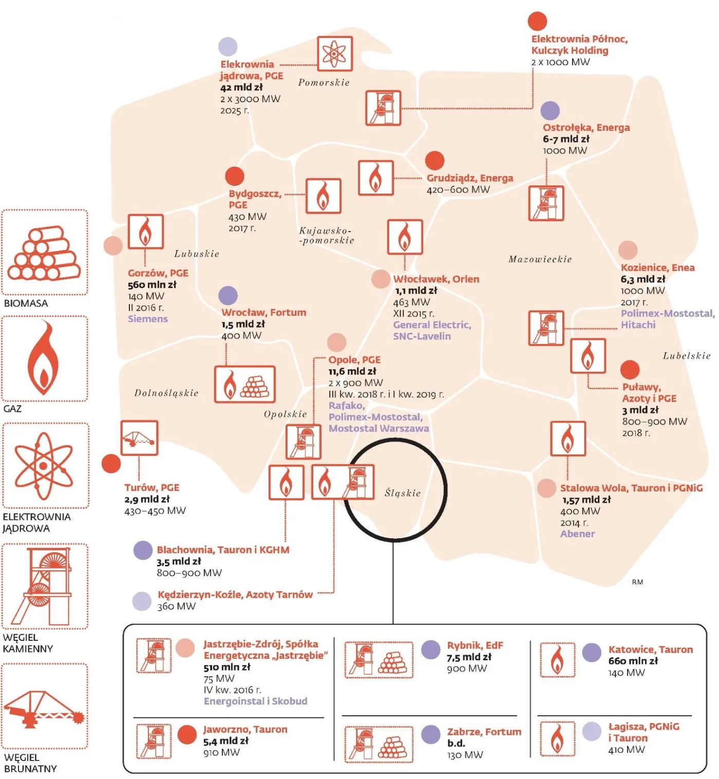Miliardy na energetykę: Oto mapa najbliższych inwestycji energetycznych w Polsce