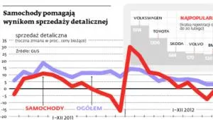1684594-samochody.jpg