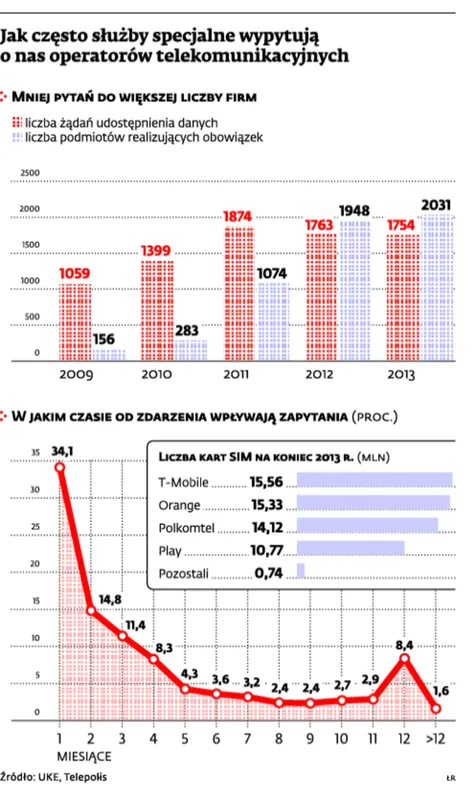 1711926-jak-czesto.jpg