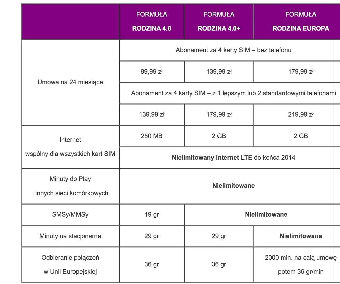 1729011-play-oferta.jpg