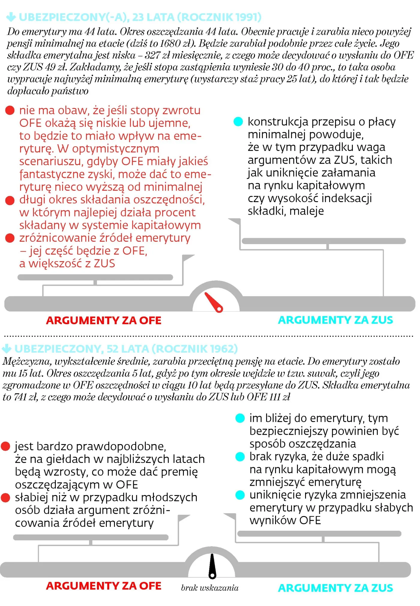 1732028-ofe-czy-zus.jpg