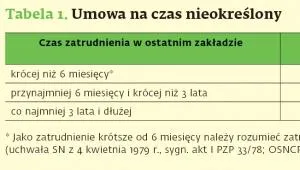 1737949-tabela-1.jpg