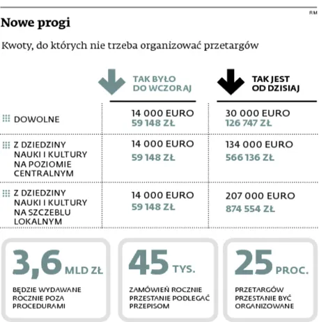 1750841-nowe-progi.jpg