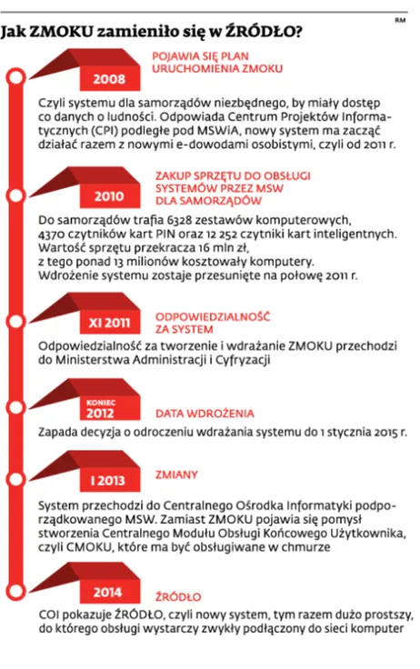 1763870-jak-zmoku.jpg