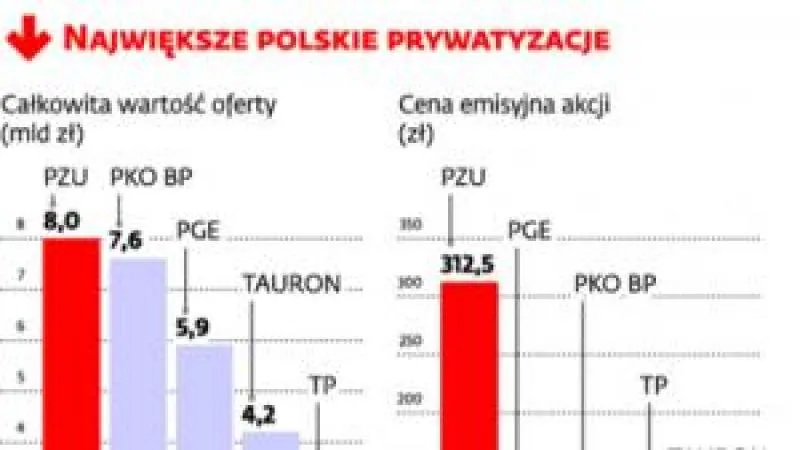 1764203-przychody.jpg