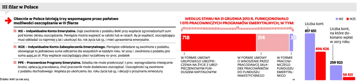 1765778-iii-filar.jpg