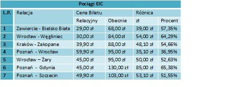 1362006-pociagi-eic.jpg