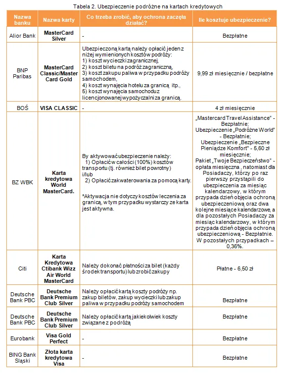 1435024-tabela-2.png