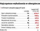1458087-najczestrze.jpg