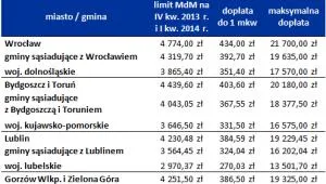 1507189-mieszkanie.png