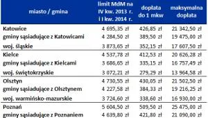 1507202-mieszkanie.png