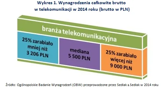 2128060-aaaawykres1.jpg