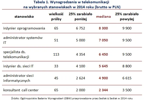 2128086-aaatabela1.jpg