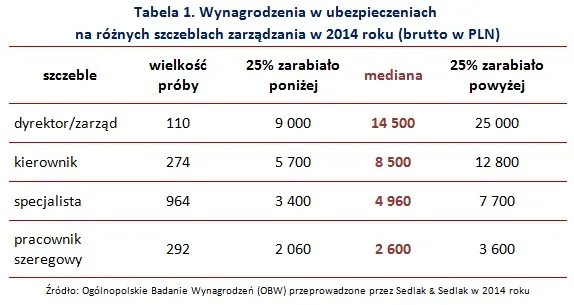 2142183-tabela-1.jpg