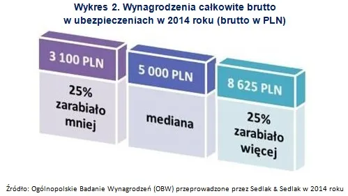 2142196-wykres-2.jpg