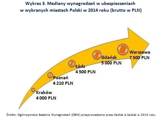 2142222-wykres-3.jpg