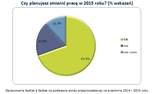2143205-sedlaaak.jpg