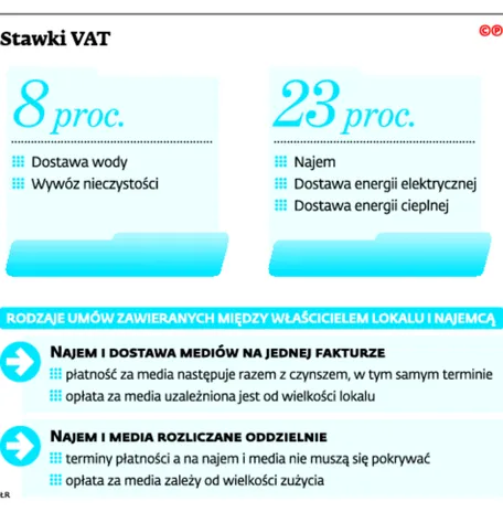 2148850-stawki-vat.jpg