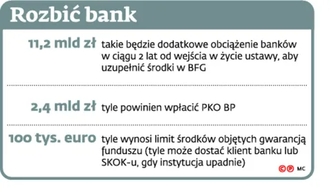 2200481-rozbic-bank.jpg