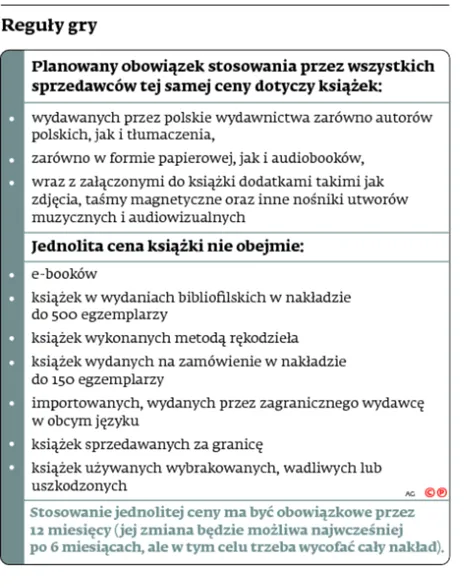 2278172-reguly-gry.jpg