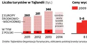 1804009-tajlandia.jpg