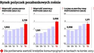 1853899-chwilowki.jpg