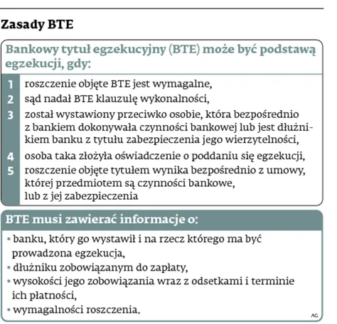 1869912-zasady-bte.jpg