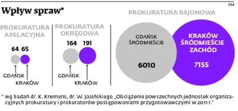1956966-wplyw-spraw.jpg