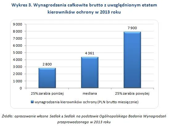 1983000-wykres-3.jpg