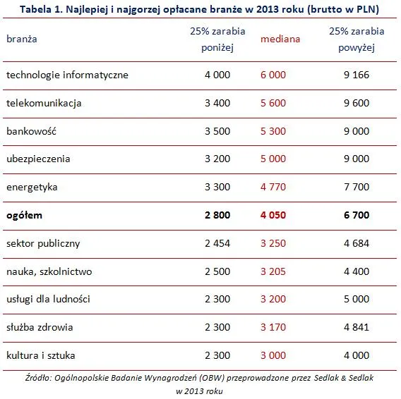 1983813-tabela-1.jpg