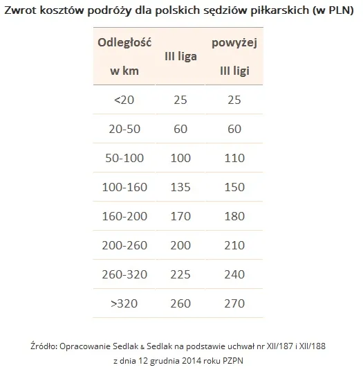 2574658-tabela-2.jpg