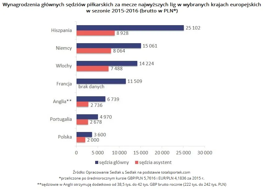 2574671-wykres-1.jpg