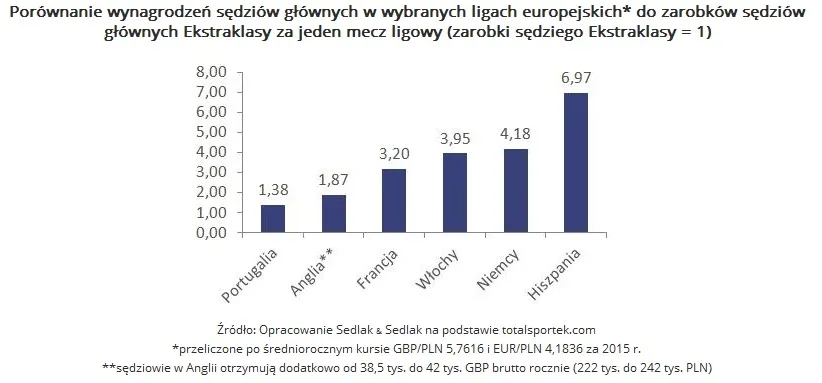 2574686-wykres-2.jpg