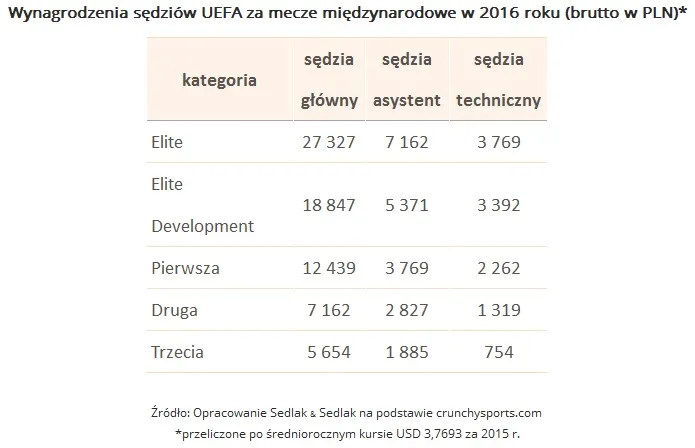 2574700-tabela-3.jpg