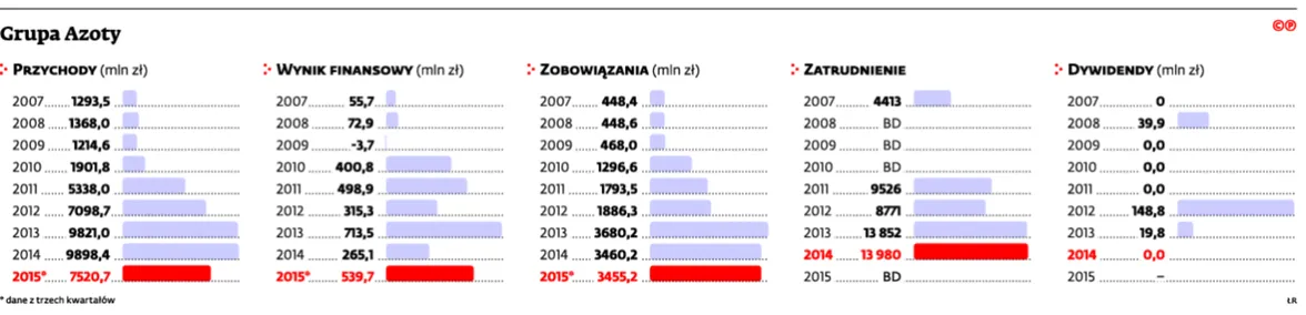2392880-grupa-azoty.jpg