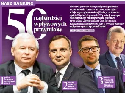 Ranking DGP