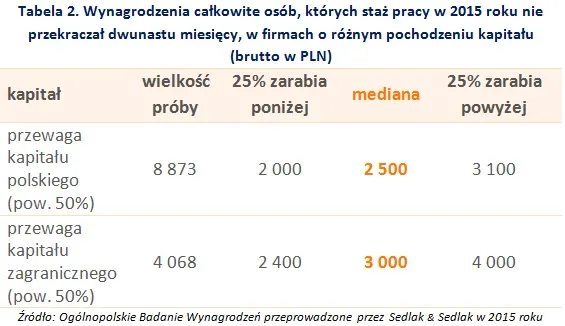 2493740-tabela-2.jpg