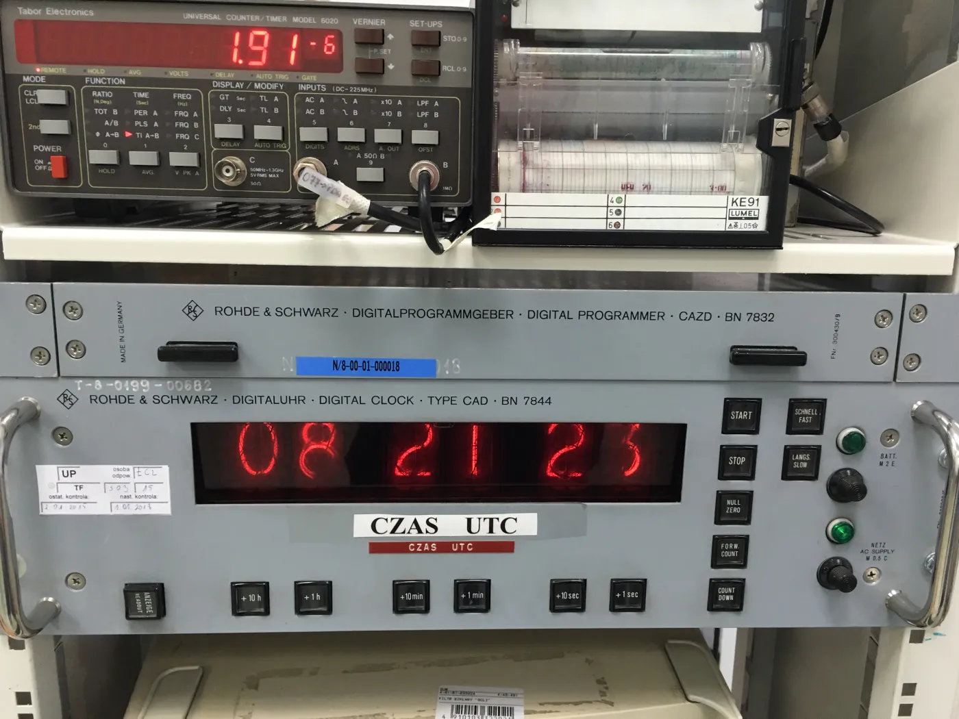 2499271-czas-utc.jpg