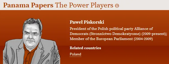 Afera Panama Papers ujawnia operacje finansowe Putina, Poroszenki i Piskorskiego