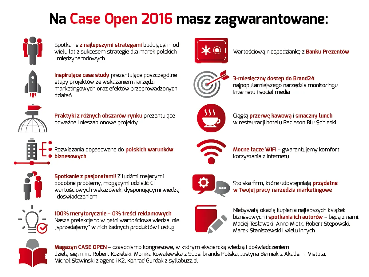 2509177-open-case-1.png