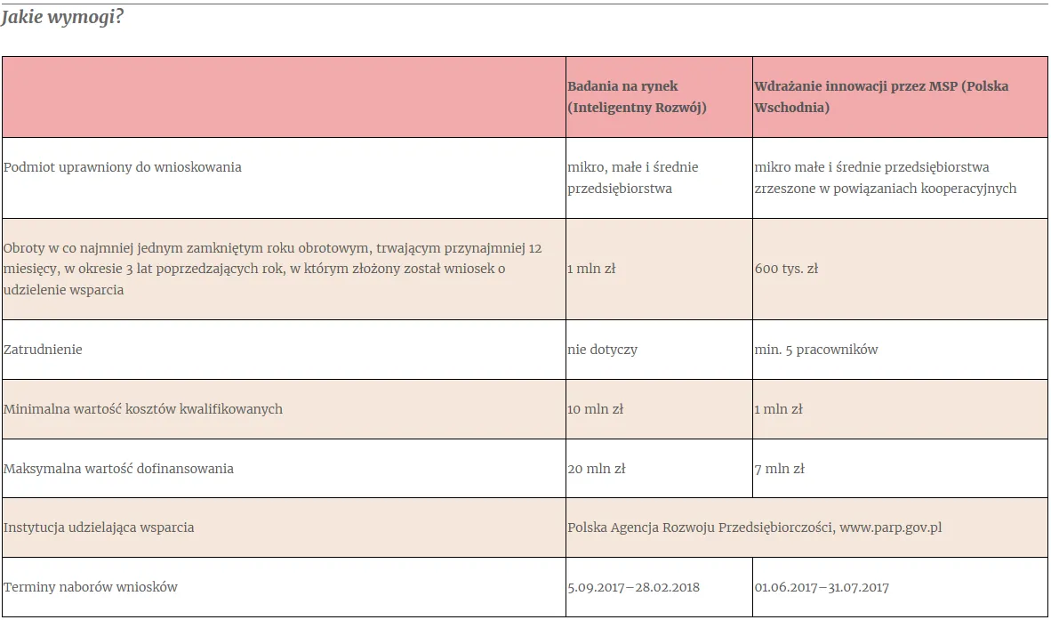 3000119-bez-tytulu.png