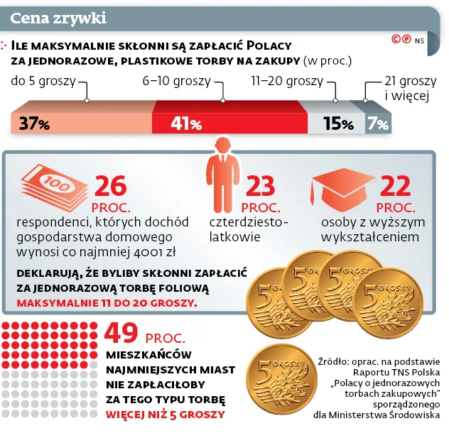 3002857-cena-zrywki.jpg
